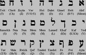 Hebrew Language